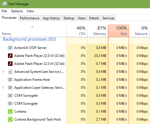 disk-usage-in-task-manager-has-been-in-100.png