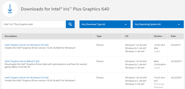 Intel Iris Graphics Drivers for Windows 10, 8.1, 8, 7 ...