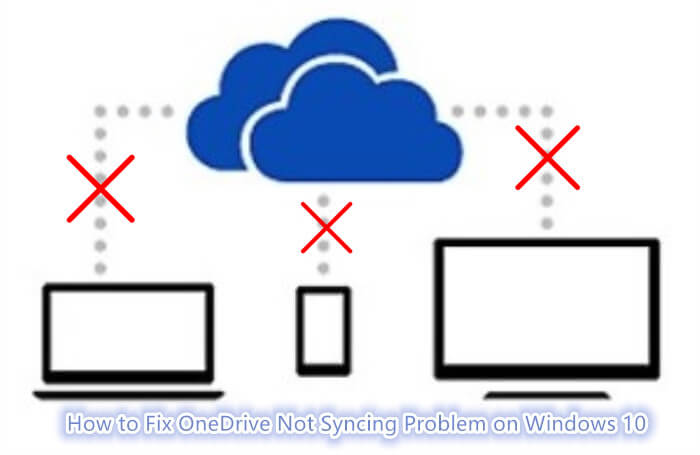 fix-onedrive-not-syncing-problem-windows-10.jpg