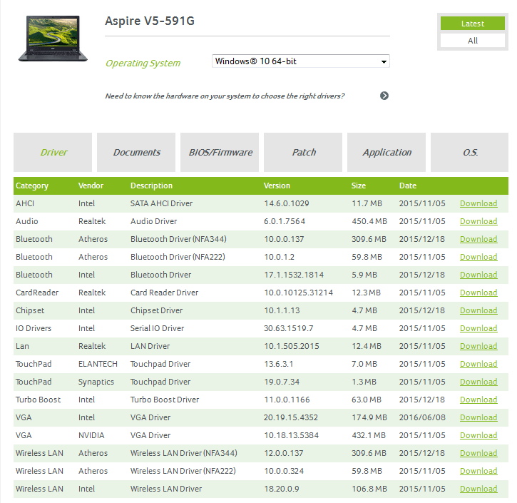 Aspire V5 Drivers Download and Update on Windows 10, 8.1, 8, 7, Vista, XP | Talent