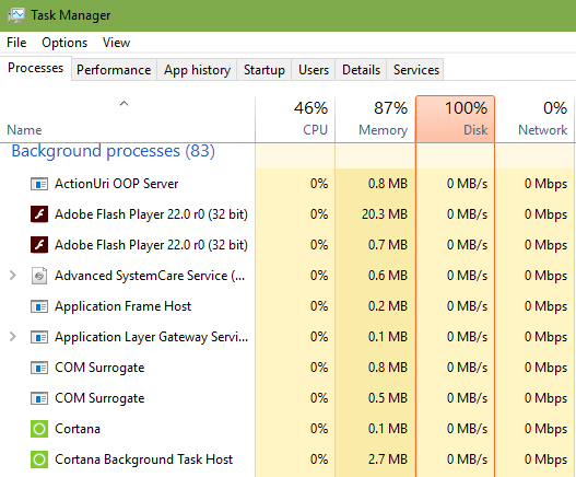 high disk and cpu usage windows 8.1