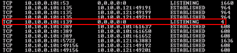 netstat-na-command-check-tcp-port-139-listening.png