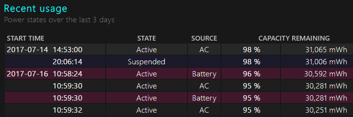 No Battery Is Detected Vista Hp System No Battery Is Detected Vista Hp System