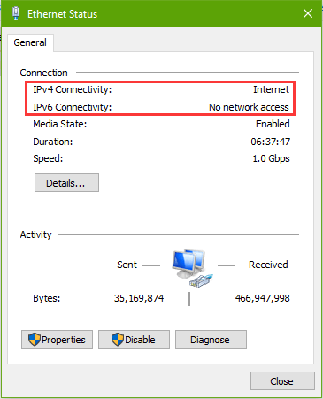 Ipv6 Ipv6