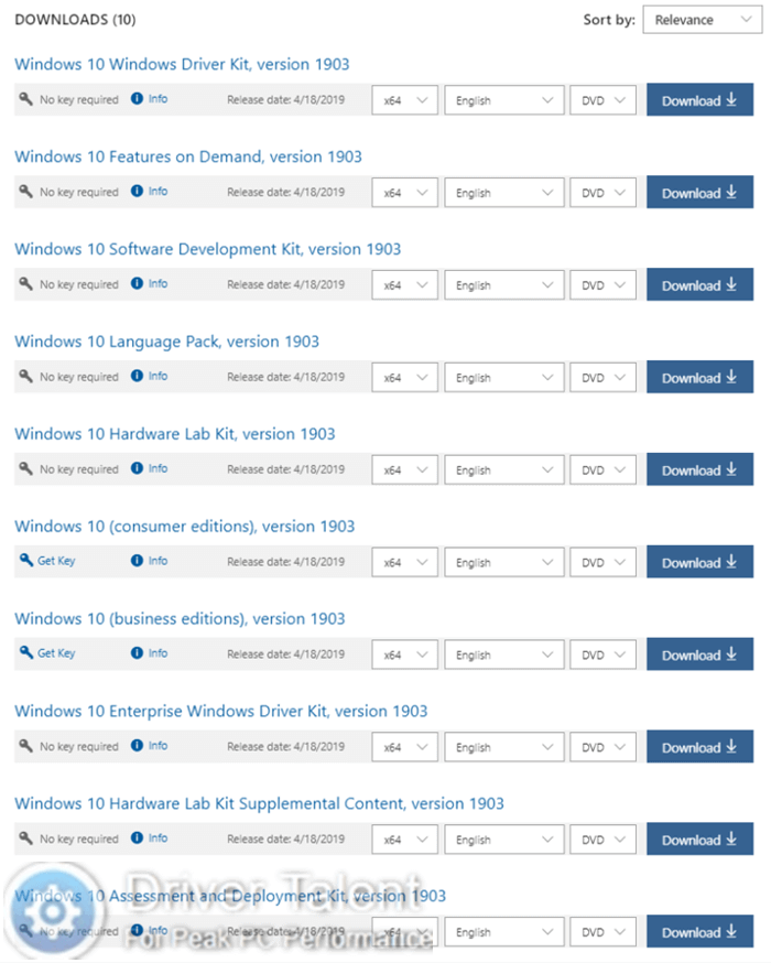 msdn subscription download windows 10