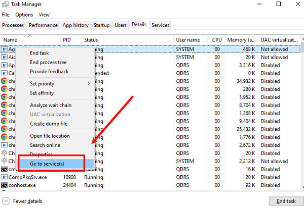 identify-the-cause-of-high-cpu-usage