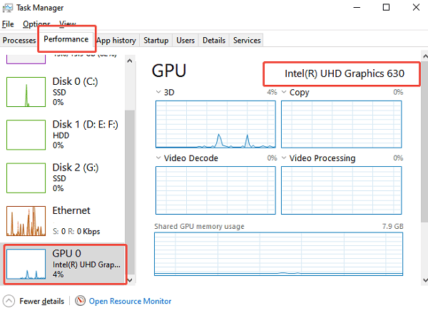 check-via-task-manager check-via-task-manager
