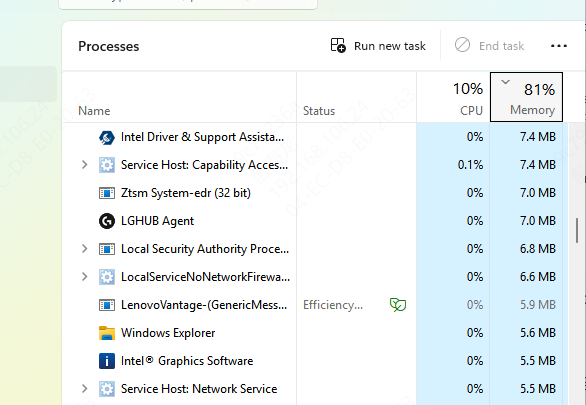 task-manager task-manager